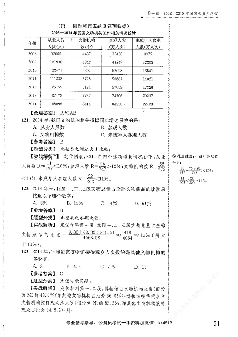 资料分析1200题解析篇_2026考公资料_花生十三合集_刷题花生十三数量关系1200题资料分析1200题⭐⭐_2019升级版花生资料分析1200题