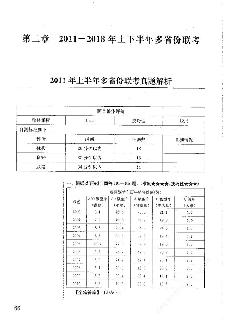 资料分析1200题解析篇_2026考公资料_花生十三合集_刷题花生十三数量关系1200题资料分析1200题⭐⭐_2019升级版花生资料分析1200题