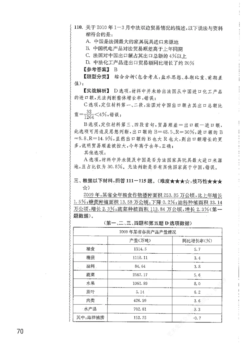 资料分析1200题解析篇_2026考公资料_花生十三合集_刷题花生十三数量关系1200题资料分析1200题⭐⭐_2019升级版花生资料分析1200题