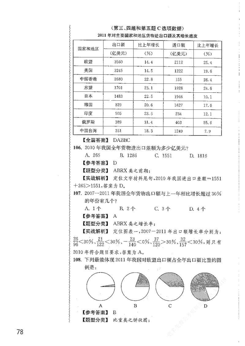资料分析1200题解析篇_2026考公资料_花生十三合集_刷题花生十三数量关系1200题资料分析1200题⭐⭐_2019升级版花生资料分析1200题