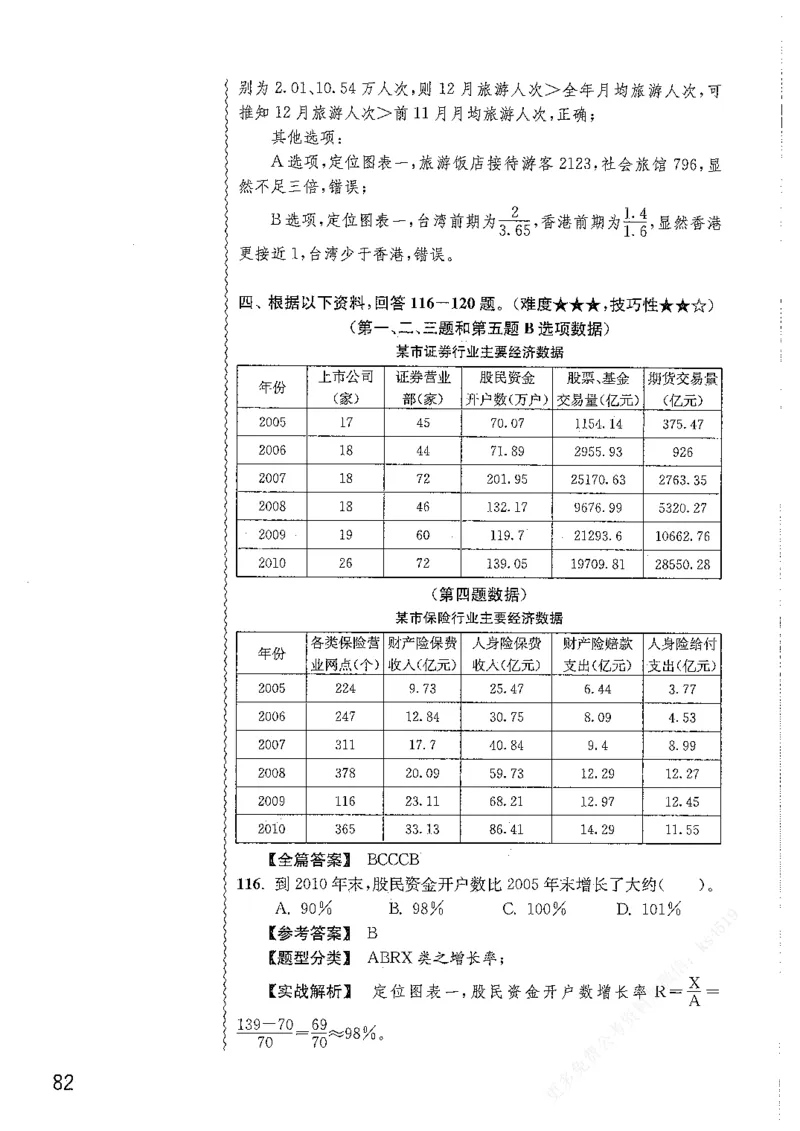 资料分析1200题解析篇_2026考公资料_花生十三合集_刷题花生十三数量关系1200题资料分析1200题⭐⭐_2019升级版花生资料分析1200题