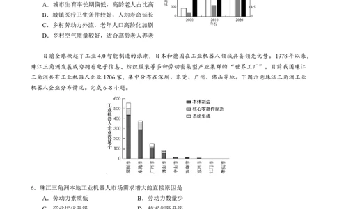 云南省玉溪第一中学2026届高三上学期开学考试地理试卷（含答案）_2025年8月_250809云南省玉溪第一中学2026届高三上学期开学考试