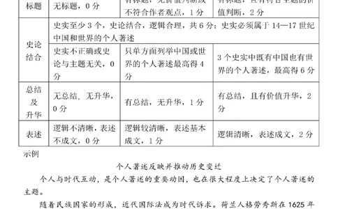2025年嘉兴市高三基础测试+历史答案_2025年9月_250920浙江省嘉兴市2025年9月高三基础测试（全科）_浙江省嘉兴市2025年9月高三基础测试历史