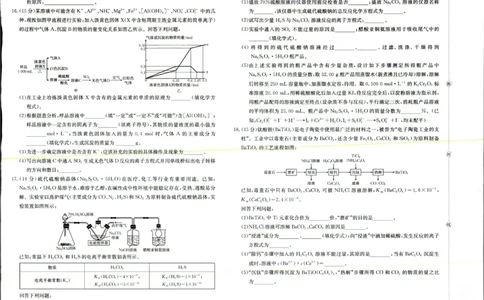 2025年9月29日高三金太联考2化学试题_2025年10月_251012山西陕西金太阳2025年9月高三联考（25-33C）（全科）_2025年9月29日高三金太联考2题卡答案_试题