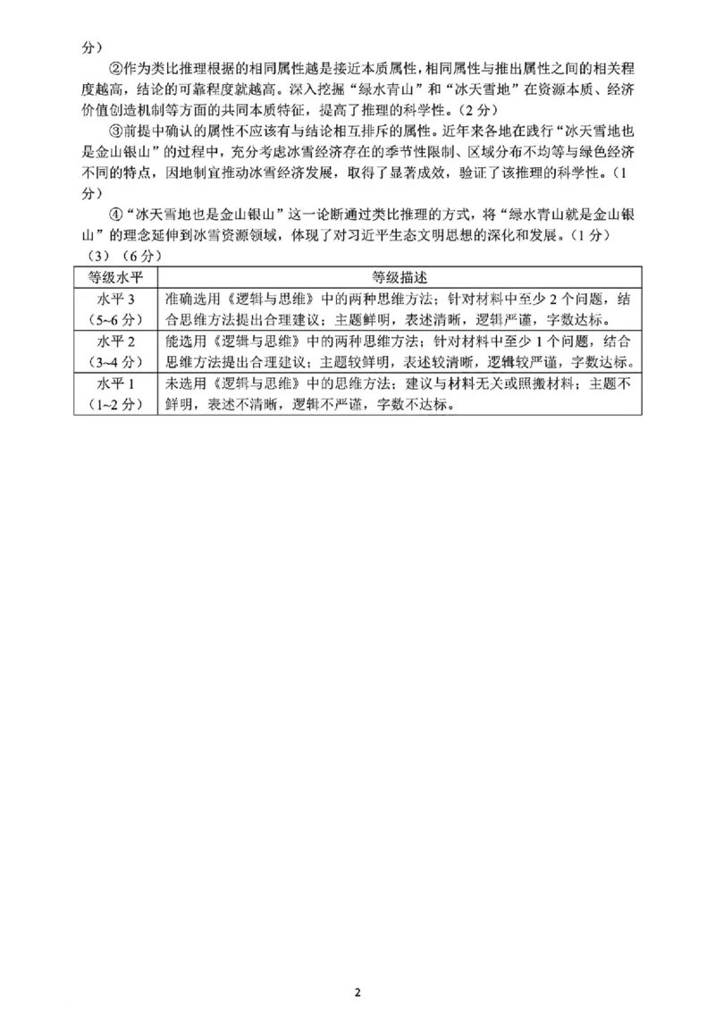 2025年东北三省四市教研联合体高考模拟试题（二）政治答案_2025年5月_2505112025年东北三省四市教研联合体高考模拟试题（二）（全科）
