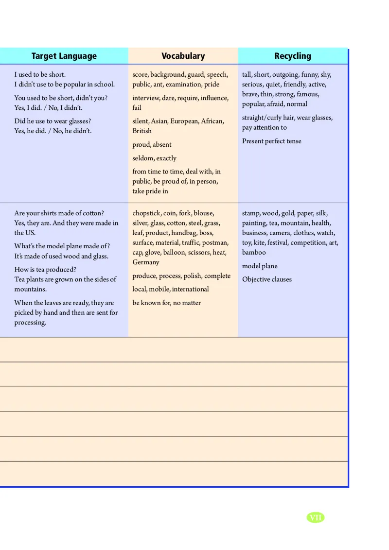 鲁教版8年级英语下册高清教材_4-教培资料-26年最新资料-同步更新_初中高中教资_03科三专项（进去保存报考的学科即可）_02科三专项（笔记真题思维导图教学设计版本二）