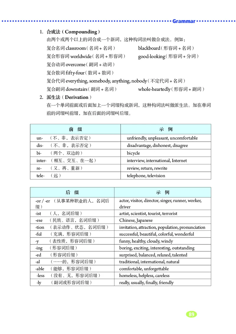 鲁教版8年级英语下册高清教材_4-教培资料-26年最新资料-同步更新_初中高中教资_03科三专项（进去保存报考的学科即可）_02科三专项（笔记真题思维导图教学设计版本二）