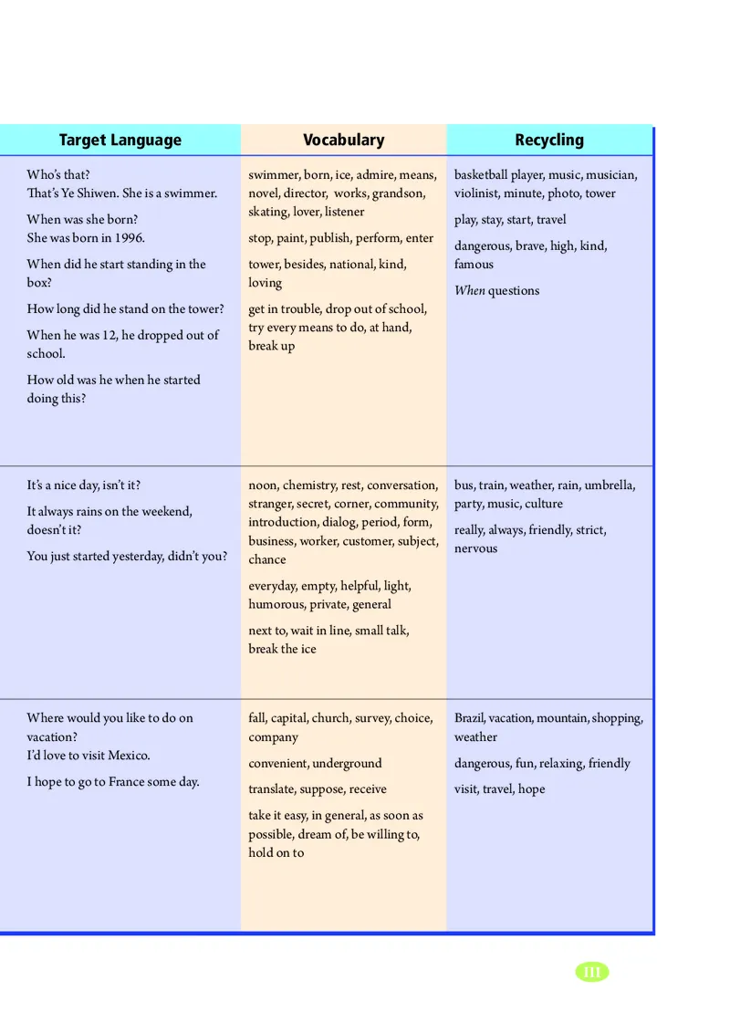 鲁教版8年级英语下册高清教材_4-教培资料-26年最新资料-同步更新_初中高中教资_03科三专项（进去保存报考的学科即可）_02科三专项（笔记真题思维导图教学设计版本二）