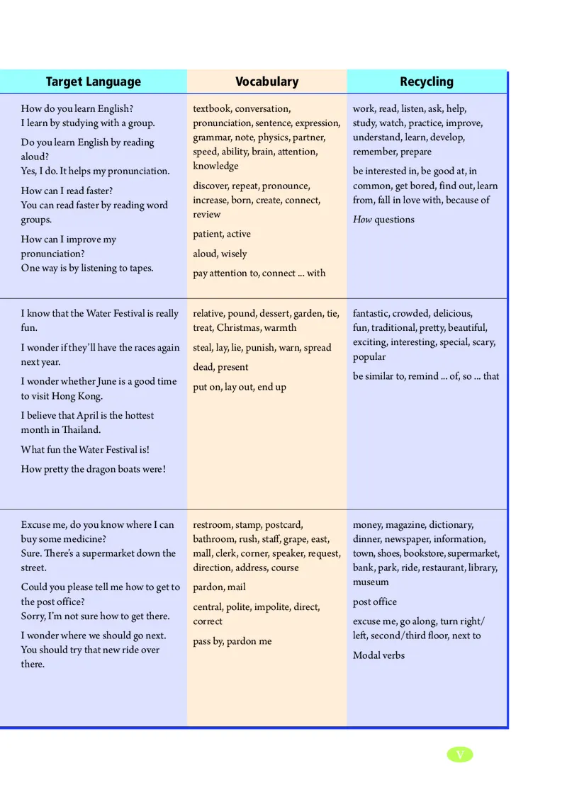 鲁教版8年级英语下册高清教材_4-教培资料-26年最新资料-同步更新_初中高中教资_03科三专项（进去保存报考的学科即可）_02科三专项（笔记真题思维导图教学设计版本二）