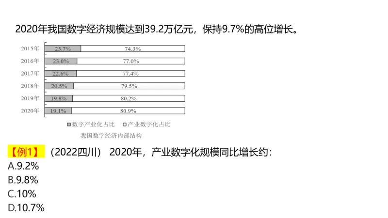 乘积增长率（高照）_2026考公资料_超格合集_数资高照合集_速算高照抖音速算直播课_题本