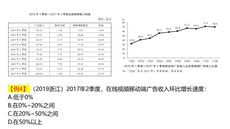乘积增长率（高照）_2026考公资料_超格合集_数资高照合集_速算高照抖音速算直播课_题本