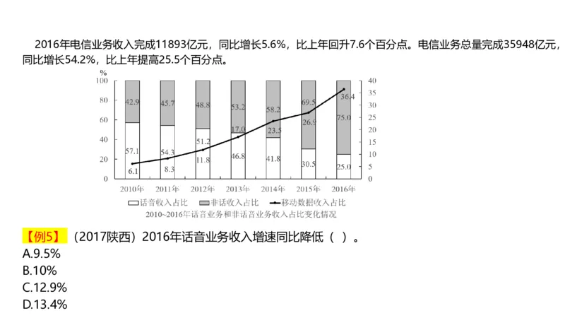 乘积增长率（高照）_2026考公资料_超格合集_数资高照合集_速算高照抖音速算直播课_题本