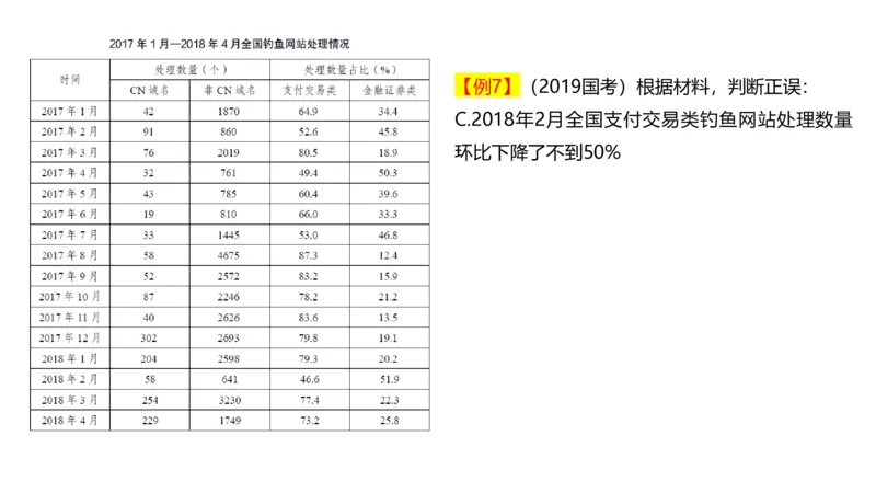 乘积增长率（高照）_2026考公资料_超格合集_数资高照合集_速算高照抖音速算直播课_题本