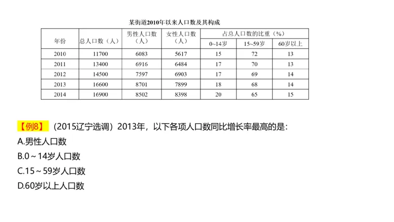乘积增长率（高照）_2026考公资料_超格合集_数资高照合集_速算高照抖音速算直播课_题本