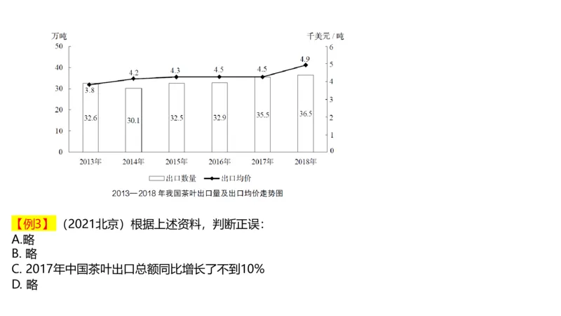 乘积增长率（高照）_2026考公资料_超格合集_数资高照合集_速算高照抖音速算直播课_题本