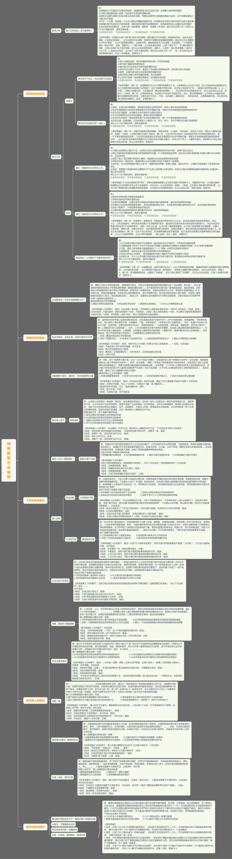 言语理解与表达标题、下文、语句填入、排序_2026考公资料_（01）花生十三_❤️花生思维导图合集_01、花生版行测思维导图_花生十三思维导图（官方)_思维导图最新版