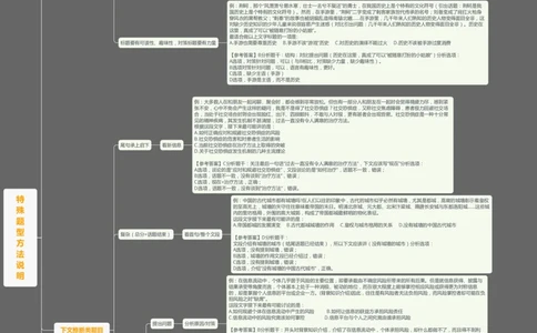 言语理解与表达标题、下文、语句填入、排序_2026考公资料_（01）花生十三_❤️花生思维导图合集_01、花生版行测思维导图_花生十三思维导图（官方)_思维导图最新版