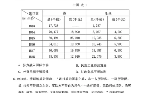 历史_2025年2月_250211山东省潍坊市2025届高三诊断性调研监测考试（2月开年考）（全科）_山东省潍坊市2025届高三诊断性调研监测考试（2月开年考）历史