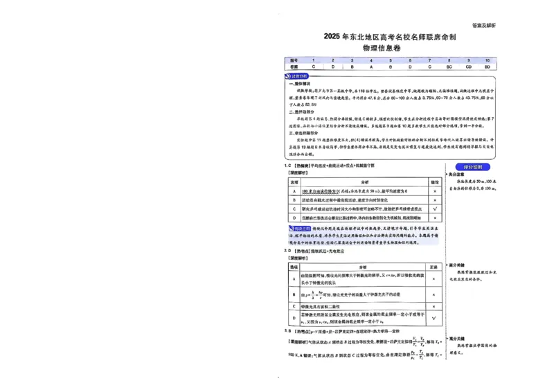 2025届东北地区高考名师名校联席命制-物理信息卷（含答题卡+答案）_2025年4月_2504102025年东北地区高考名校名师联席命制信息卷