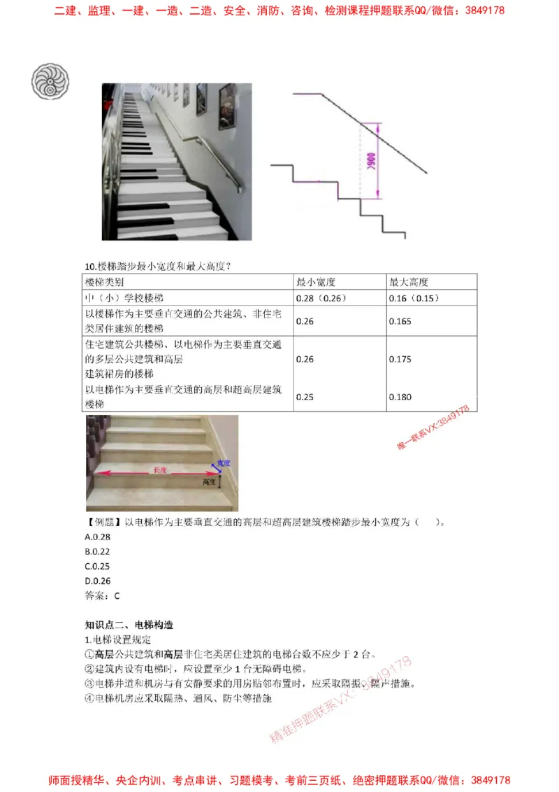 2025版-7-周超-第一篇-第一章-建筑构造设计的基本要求（二）_2026年一级建造师_2026年一建建筑_2025年一建建筑SVIP_02-基础精讲✿高端面授✿深度强化_周超_讲义