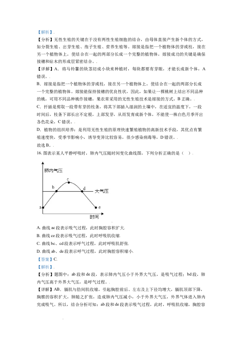 精品解析：山东省东营市2021年中考生物试题（解析版）_中考真题_8.生物中考真题2015-2024年_地区卷_山东省_东营中考生物09-22