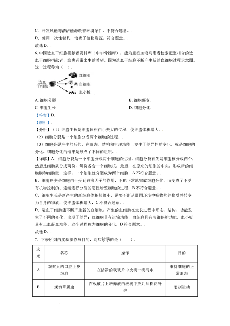 精品解析：山东省东营市2021年中考生物试题（解析版）_中考真题_8.生物中考真题2015-2024年_地区卷_山东省_东营中考生物09-22
