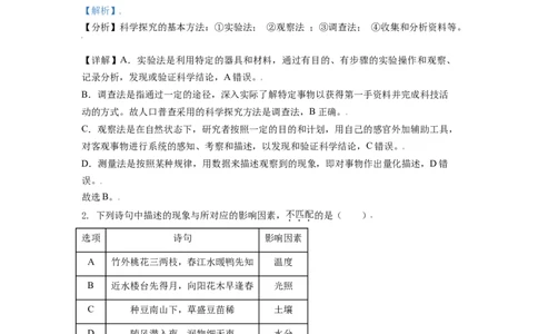 精品解析：山东省东营市2021年中考生物试题（解析版）_中考真题_8.生物中考真题2015-2024年_地区卷_山东省_东营中考生物09-22