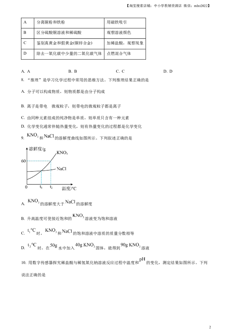 精品解析：2024年新疆中考化学真题（原卷版）_中考真题_5.化学中考真题2015-2024年_2024年中考化学真题_精品解析：2024年新疆中考化学真题