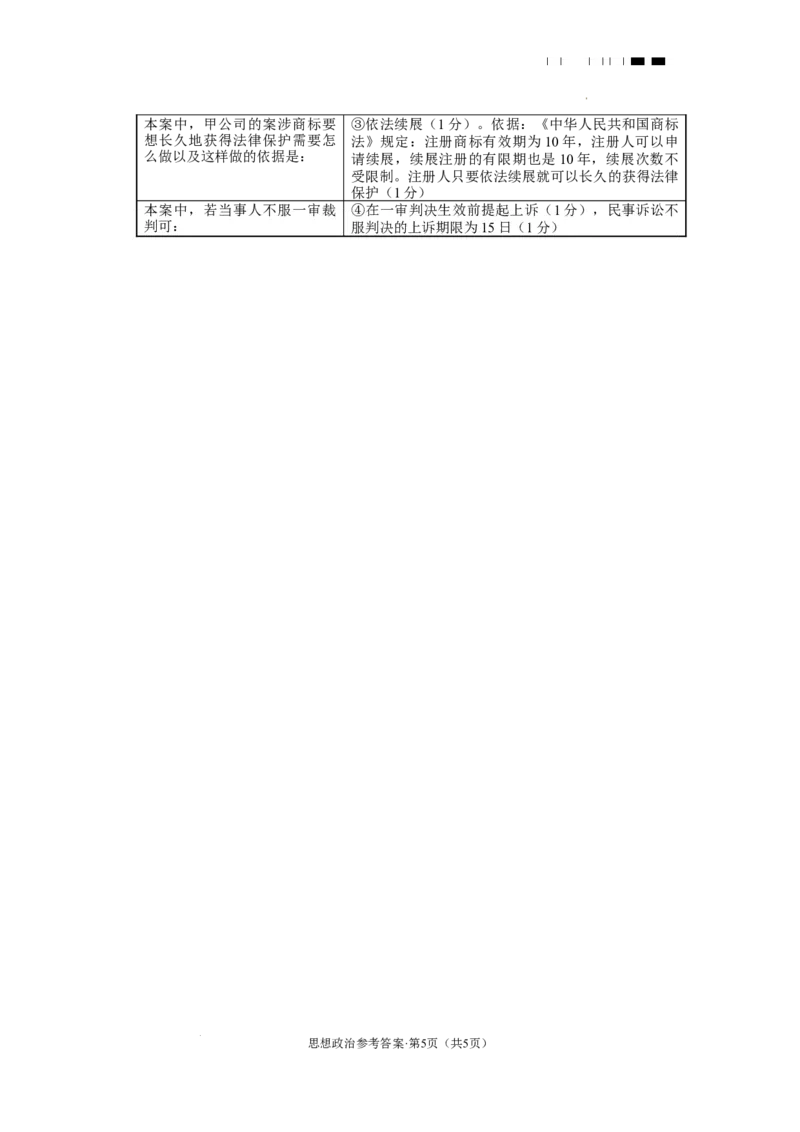 2025届云南三校高考备考实用性联考卷（六）思想政治-答案_2025年2月_250220云南省三校2025届高三下学期2月高考备考实用性联考卷（六）（全科）