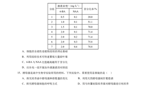 北京市西城区2024-2025学年高三上学期期末考试生物试卷_2025年1月_250117北京市西城区2024-2025学年高三上学期期末考试试题（全科）