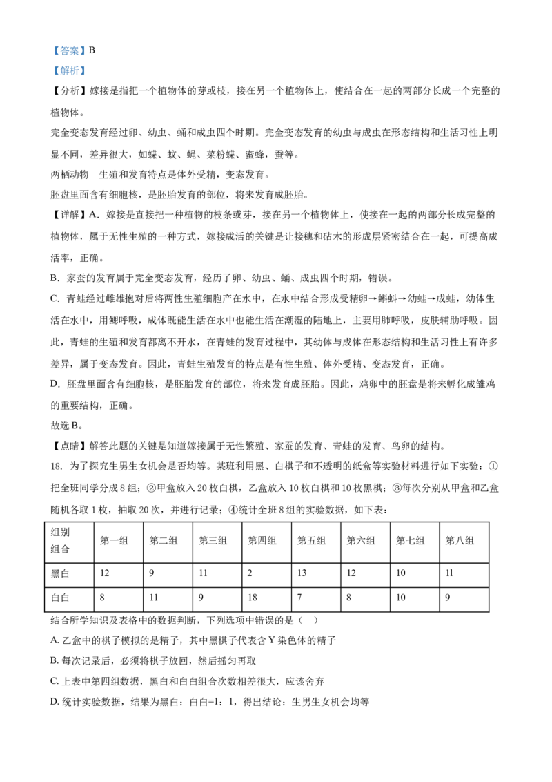 精品解析：湖南省衡阳市2021年中考生物试题（解析版）_中考真题_8.生物中考真题2015-2024年_2021中考生物真题64份_2021湖南省_精品解析：湖南省衡阳市2021年中考生物试题