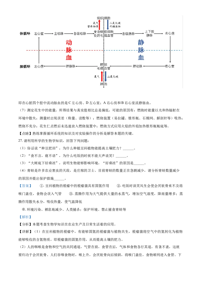 精品解析：湖南省衡阳市2021年中考生物试题（解析版）_中考真题_8.生物中考真题2015-2024年_2021中考生物真题64份_2021湖南省_精品解析：湖南省衡阳市2021年中考生物试题