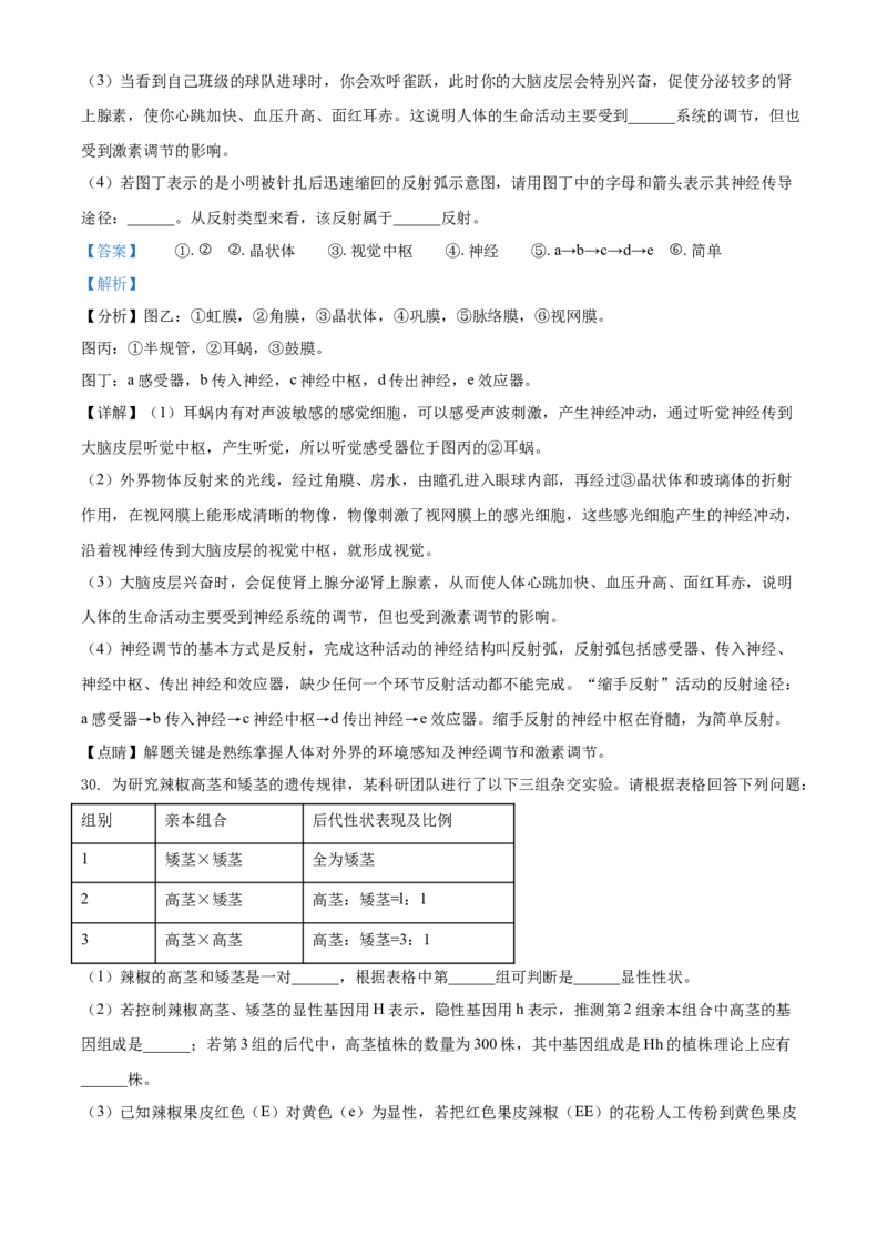 精品解析：湖南省衡阳市2021年中考生物试题（解析版）_中考真题_8.生物中考真题2015-2024年_2021中考生物真题64份_2021湖南省_精品解析：湖南省衡阳市2021年中考生物试题