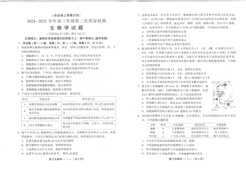 25年福州高三二检生物试卷_2025年2月_250209福州市2024-2025学年高三第二次质量检测（全科）_生物