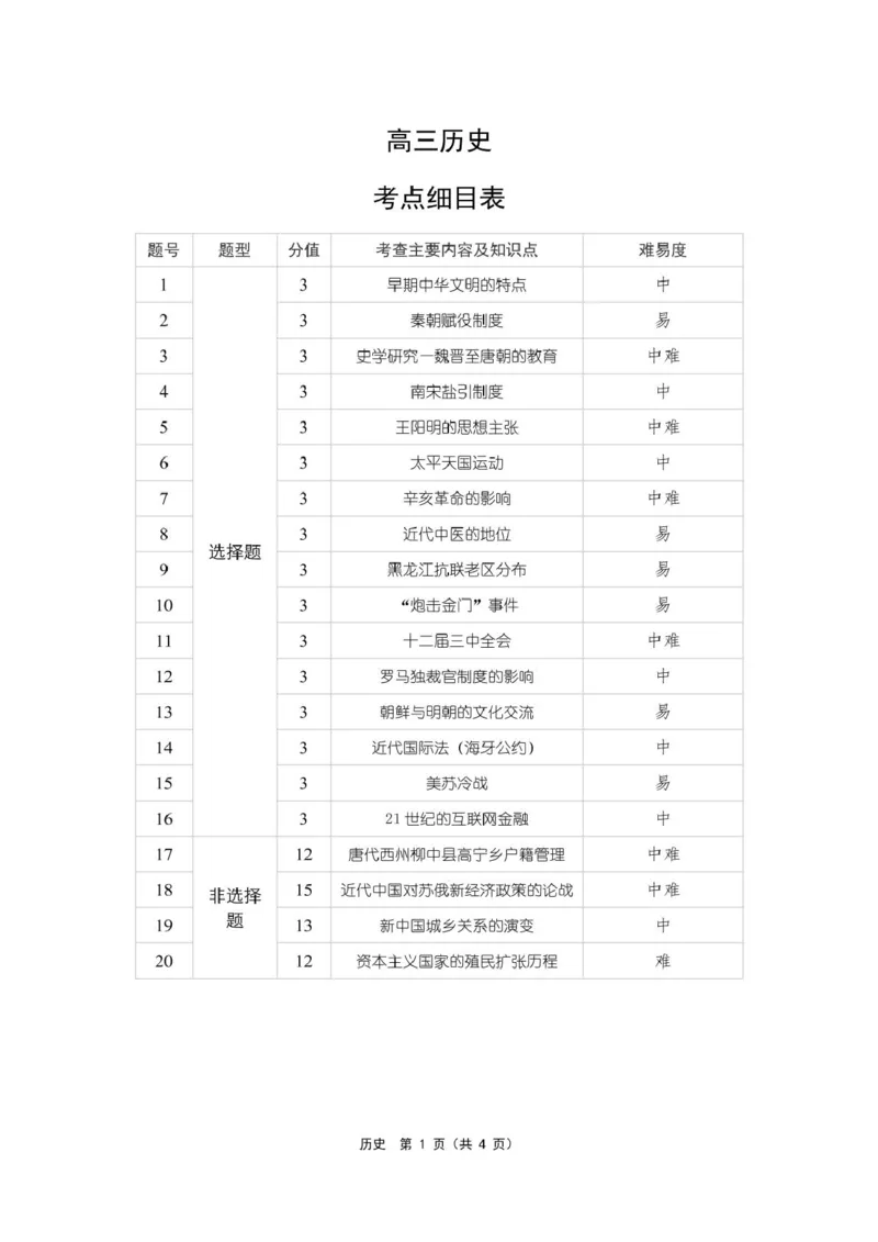 东北三省精准教学2025年3月高三联考-历史简版答案_2025年3月_250304东北三省精准教学联考2025届高三3月联考_东北三省精准教学联盟2024-2025学年高三下学期3月联考历史