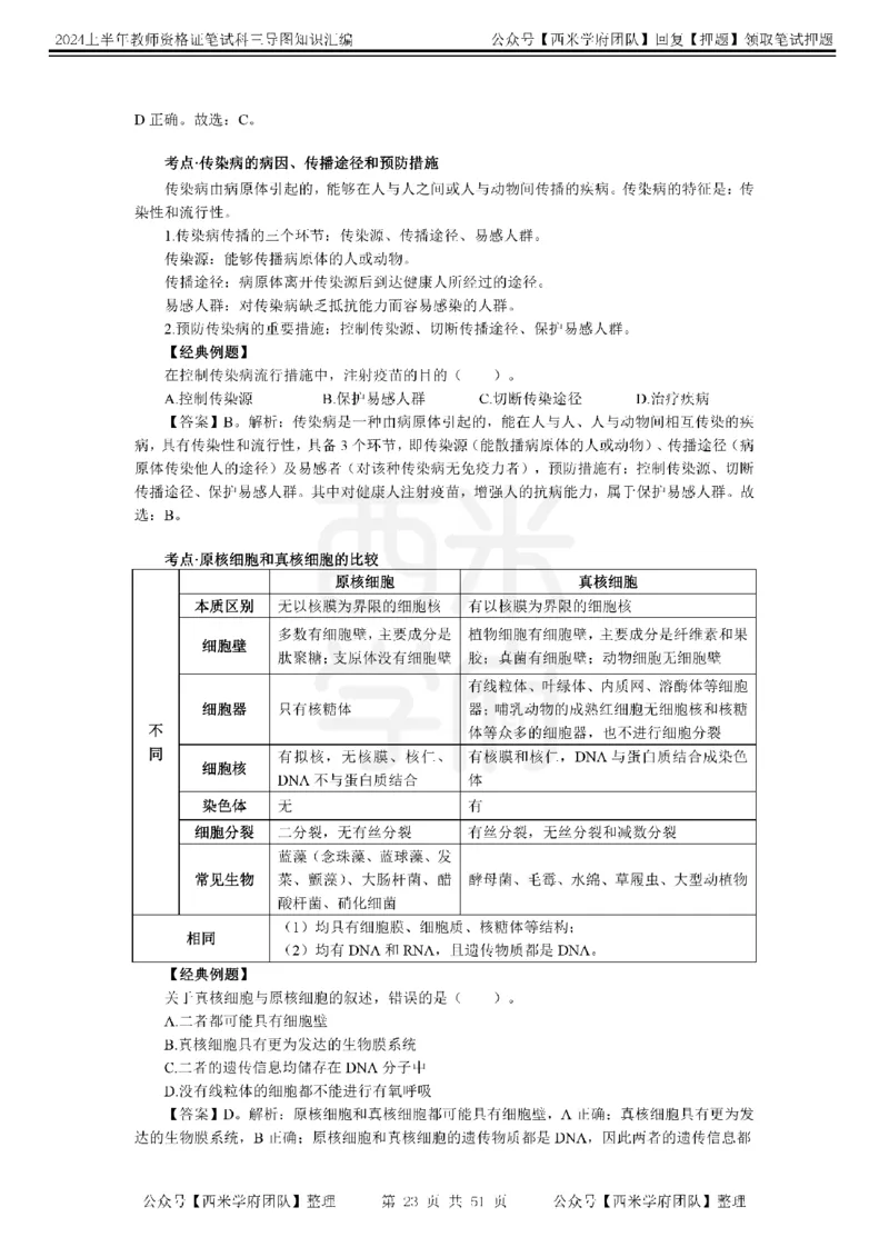 高中生物-知识导图汇编_4-教培资料-26年最新资料-同步更新_初中高中教资_03科三专项（进去保存报考的学科即可）_01科目三FB网课、三色速记手册、知识点导图等推荐_高中