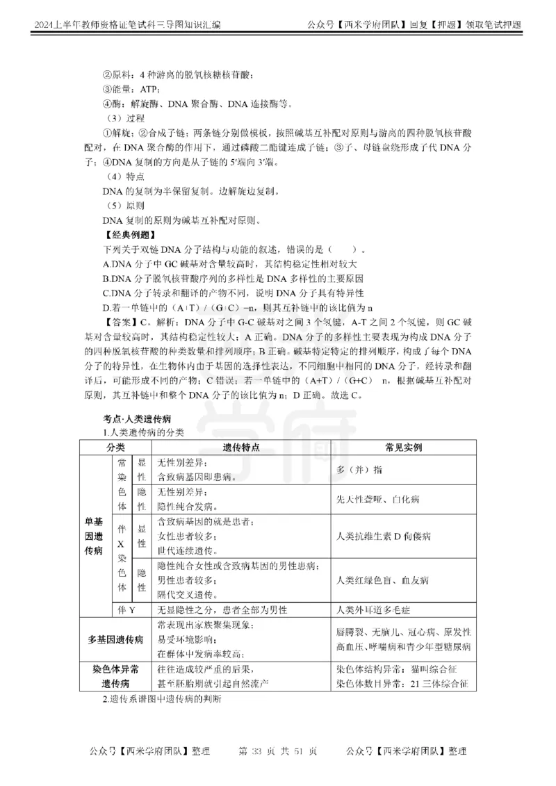 高中生物-知识导图汇编_4-教培资料-26年最新资料-同步更新_初中高中教资_03科三专项（进去保存报考的学科即可）_01科目三FB网课、三色速记手册、知识点导图等推荐_高中