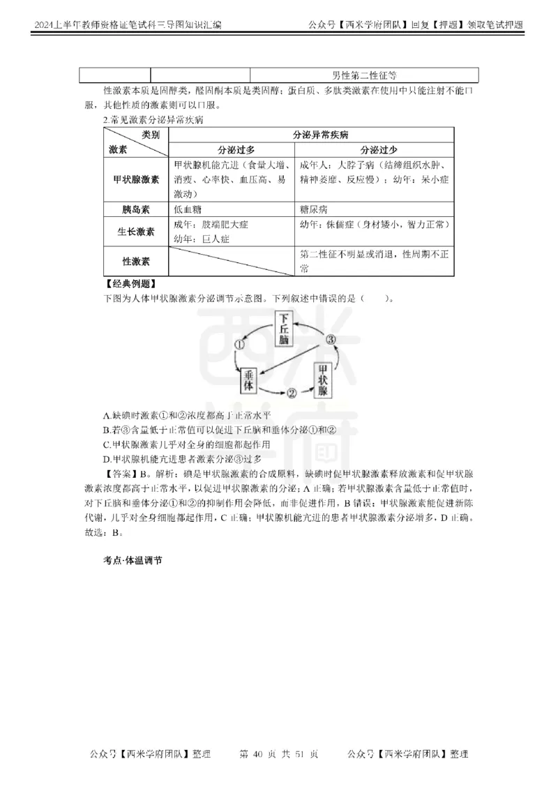 高中生物-知识导图汇编_4-教培资料-26年最新资料-同步更新_初中高中教资_03科三专项（进去保存报考的学科即可）_01科目三FB网课、三色速记手册、知识点导图等推荐_高中