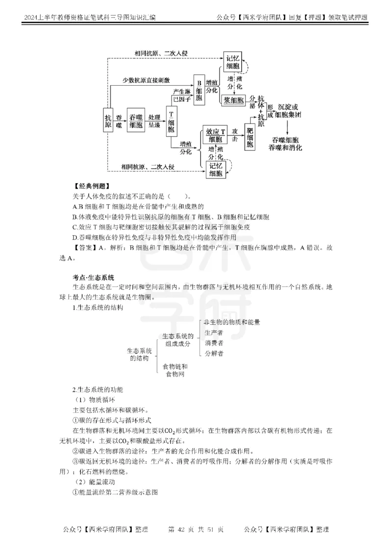 高中生物-知识导图汇编_4-教培资料-26年最新资料-同步更新_初中高中教资_03科三专项（进去保存报考的学科即可）_01科目三FB网课、三色速记手册、知识点导图等推荐_高中