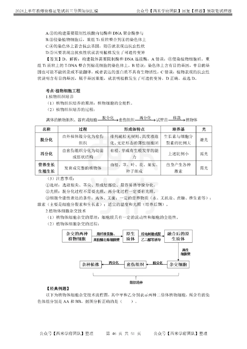 高中生物-知识导图汇编_4-教培资料-26年最新资料-同步更新_初中高中教资_03科三专项（进去保存报考的学科即可）_01科目三FB网课、三色速记手册、知识点导图等推荐_高中