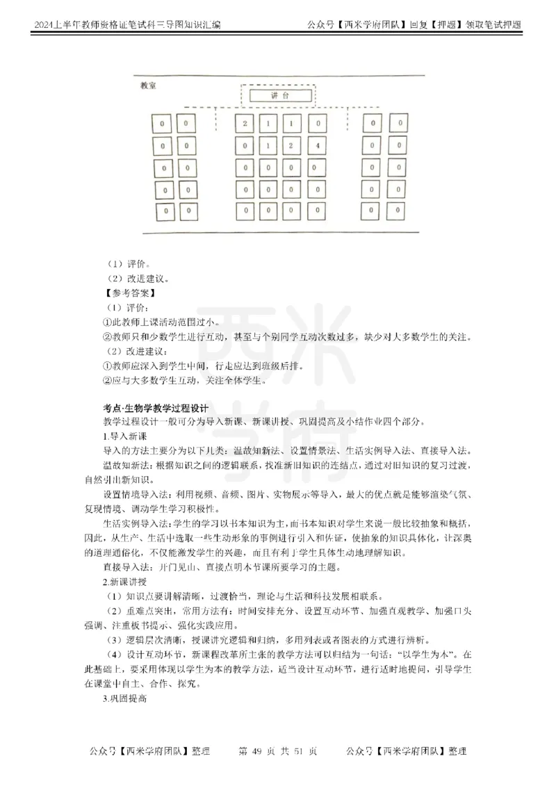 高中生物-知识导图汇编_4-教培资料-26年最新资料-同步更新_初中高中教资_03科三专项（进去保存报考的学科即可）_01科目三FB网课、三色速记手册、知识点导图等推荐_高中