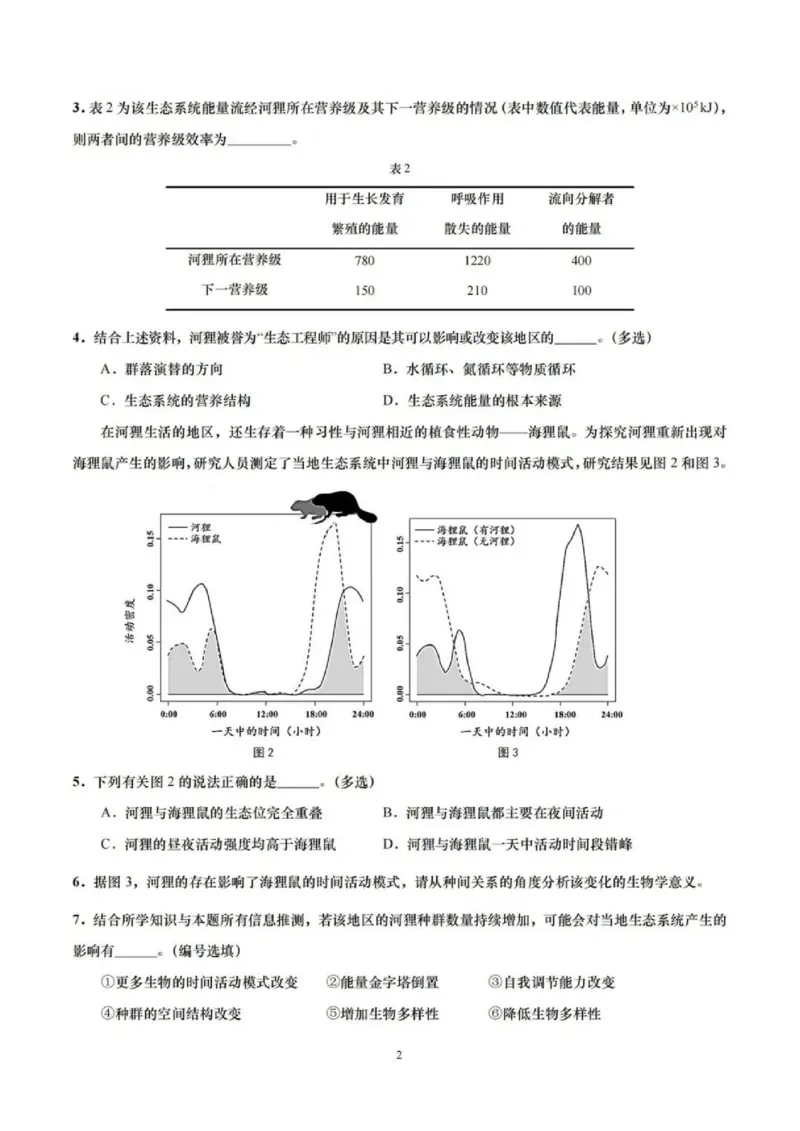 上海市崇明区2025届高三第二次模拟考试生物_2025年4月_250407上海市崇明区2025届高三第二次模拟考试_上海市崇明区2025届高三第二次模拟考试生物