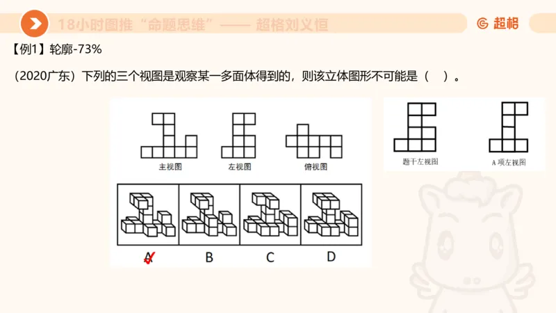 918小时图推命题思维_20240914182710_2026考公资料_（05）超格_行测申论2025超格合集(行测&申论&政治理论)_判断2025超格判断推理全家桶狂刷1000题_课件