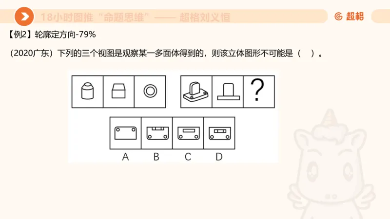 918小时图推命题思维_20240914182710_2026考公资料_（05）超格_行测申论2025超格合集(行测&申论&政治理论)_判断2025超格判断推理全家桶狂刷1000题_课件