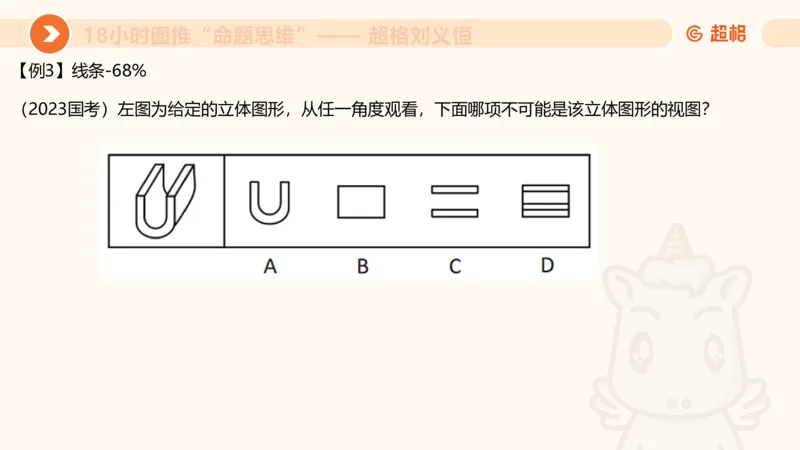 918小时图推命题思维_20240914182710_2026考公资料_（05）超格_行测申论2025超格合集(行测&申论&政治理论)_判断2025超格判断推理全家桶狂刷1000题_课件