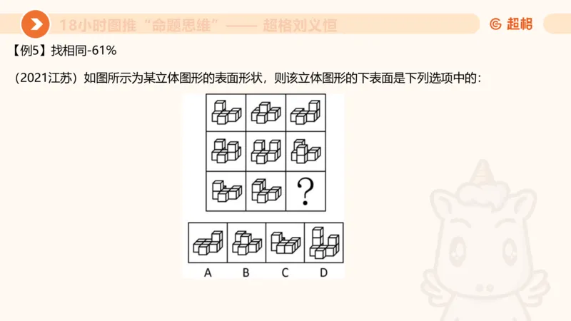 918小时图推命题思维_20240914182710_2026考公资料_（05）超格_行测申论2025超格合集(行测&申论&政治理论)_判断2025超格判断推理全家桶狂刷1000题_课件