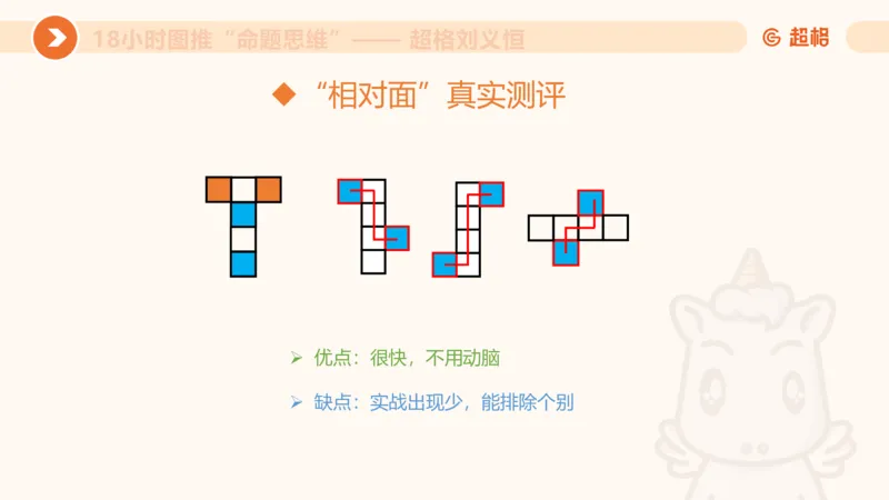 918小时图推命题思维_20240914182710_2026考公资料_（05）超格_行测申论2025超格合集(行测&申论&政治理论)_判断2025超格判断推理全家桶狂刷1000题_课件