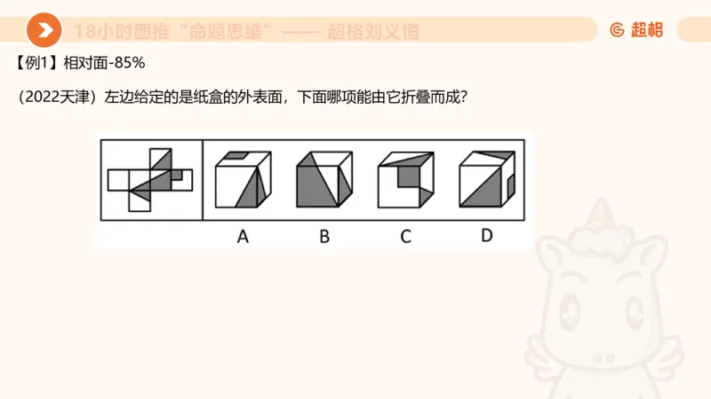 918小时图推命题思维_20240914182710_2026考公资料_（05）超格_行测申论2025超格合集(行测&申论&政治理论)_判断2025超格判断推理全家桶狂刷1000题_课件