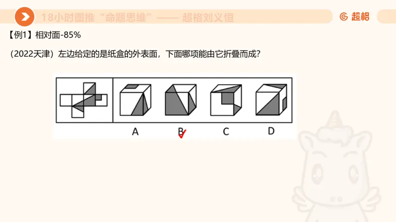 918小时图推命题思维_20240914182710_2026考公资料_（05）超格_行测申论2025超格合集(行测&申论&政治理论)_判断2025超格判断推理全家桶狂刷1000题_课件