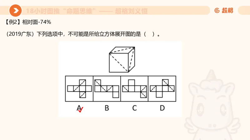 918小时图推命题思维_20240914182710_2026考公资料_（05）超格_行测申论2025超格合集(行测&申论&政治理论)_判断2025超格判断推理全家桶狂刷1000题_课件